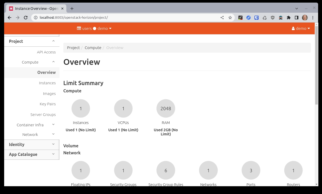 Horizon overview page